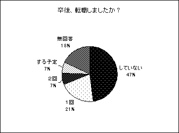 ]EOti앟wȁj