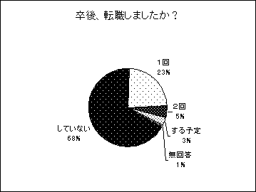 ]EOtiƗÖ@wȁj