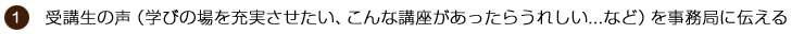 【１】受講生の声（学びの場を充実させたい、こんな講座があったらうれしい...など）を事務局に伝える